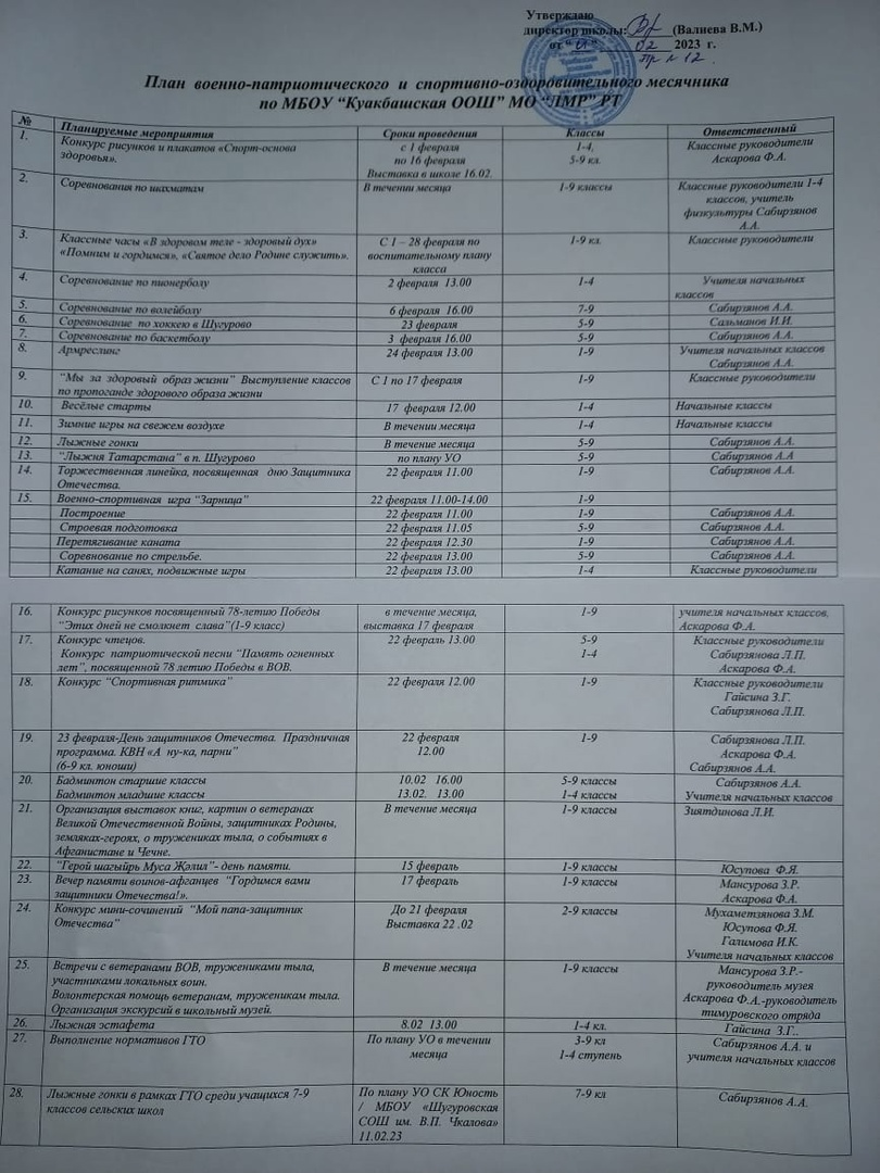 План военно-патриотического, спортивно-оздоровительного месячника