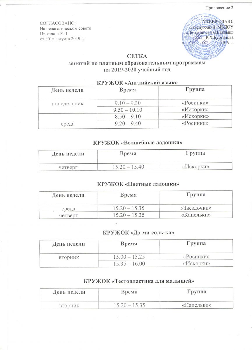 Платные образовательные услуги